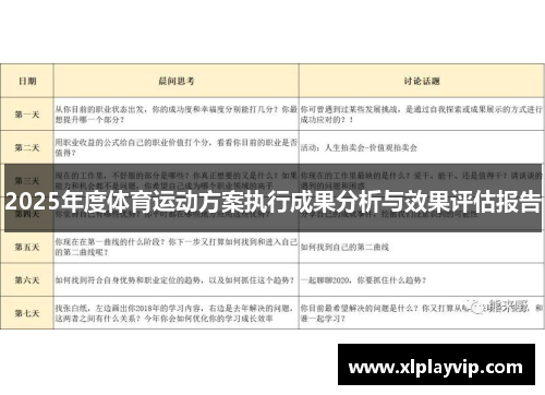 2025年度体育运动方案执行成果分析与效果评估报告