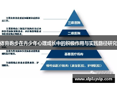 体育跑步在青少年心理成长中的积极作用与实践路径研究